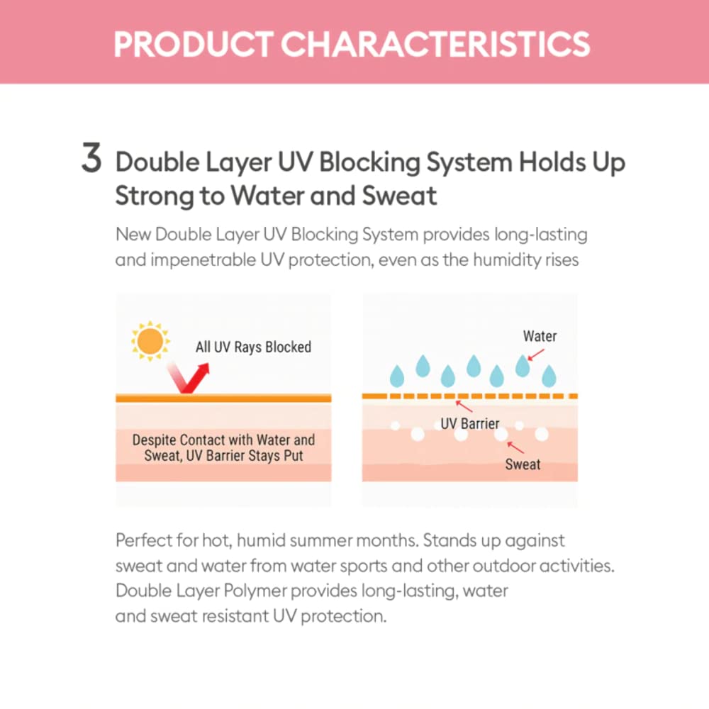 All Around Safe Block Soft Finish Sun Milk (SPF50+ PA+++) 70ml