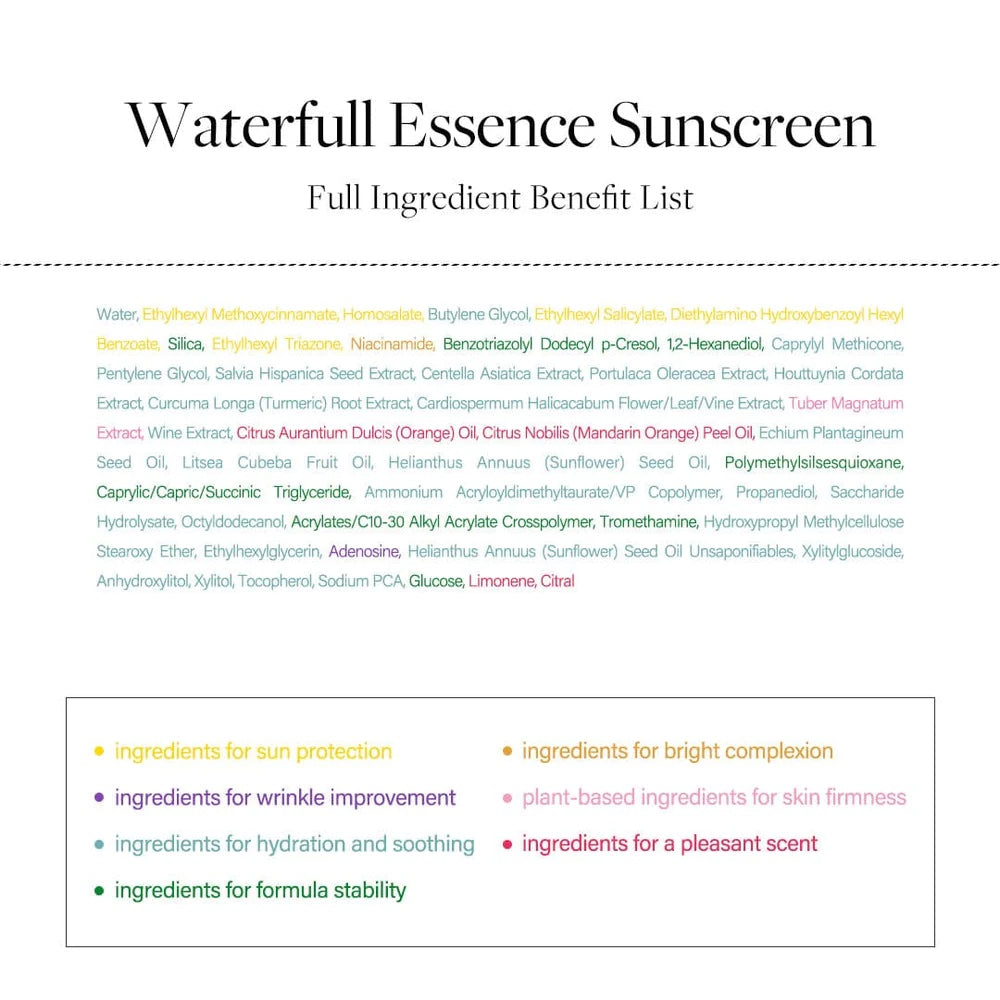Waterful Essence Sunscreen 50ml