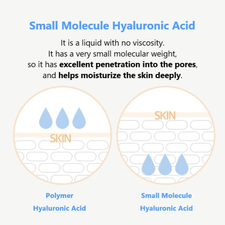 1% Oligo Hyaluronic Acid 150ml