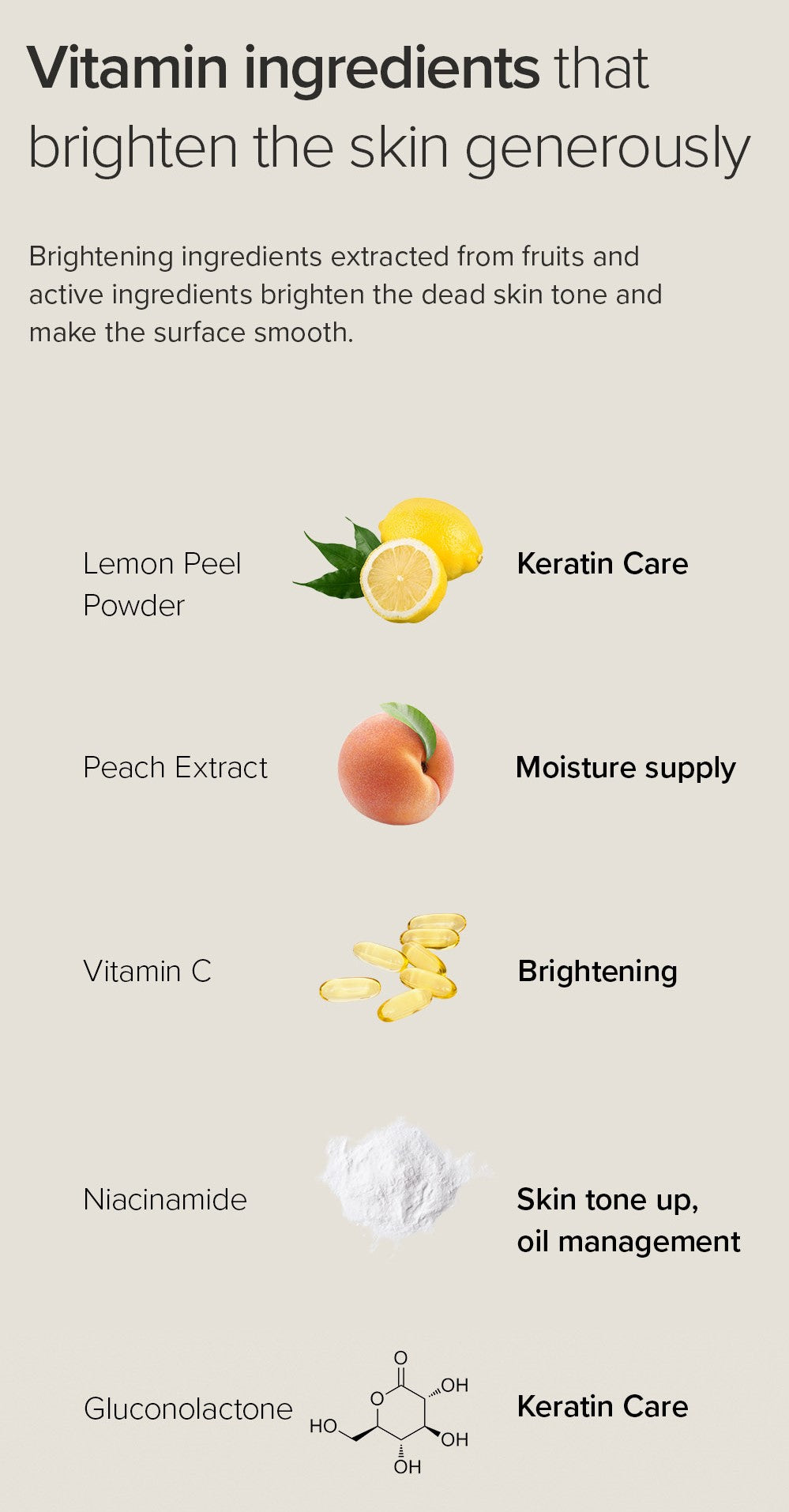 Lemon Niacinamide Glow Wash Off Pack 125g