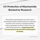 B3 Niacin Sunscreen 50ml