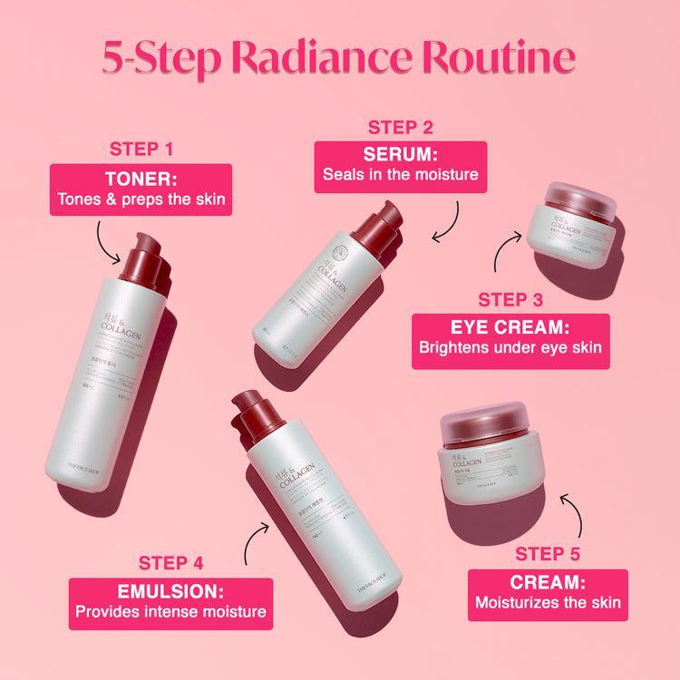 POMEGRANATE AND COLLAGEN VOLUME LIFTING EMULSION 140ml