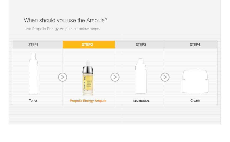 Propolis Energy Active Ampule 15ml