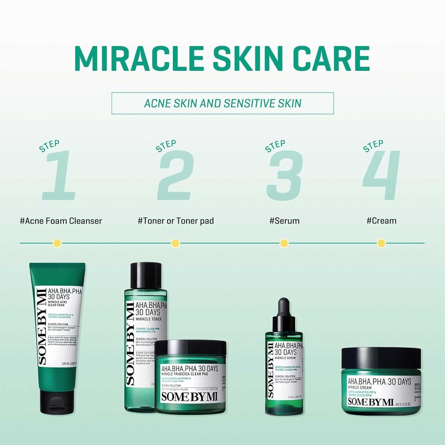 AHA-BHA-PHA 30DAYS MIRACLE TONER 150ml