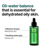 AHA-BHA-PHA 30DAYS MIRACLE SERUM 50ml