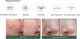 AHA-BHA-PHA 30DAYS MIRACLE CREAM 60g
