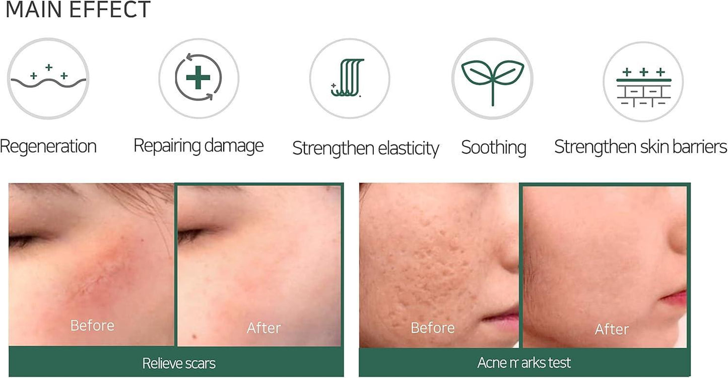 AHA-BHA-PHA 30DAYS MIRACLE CREAM 60g