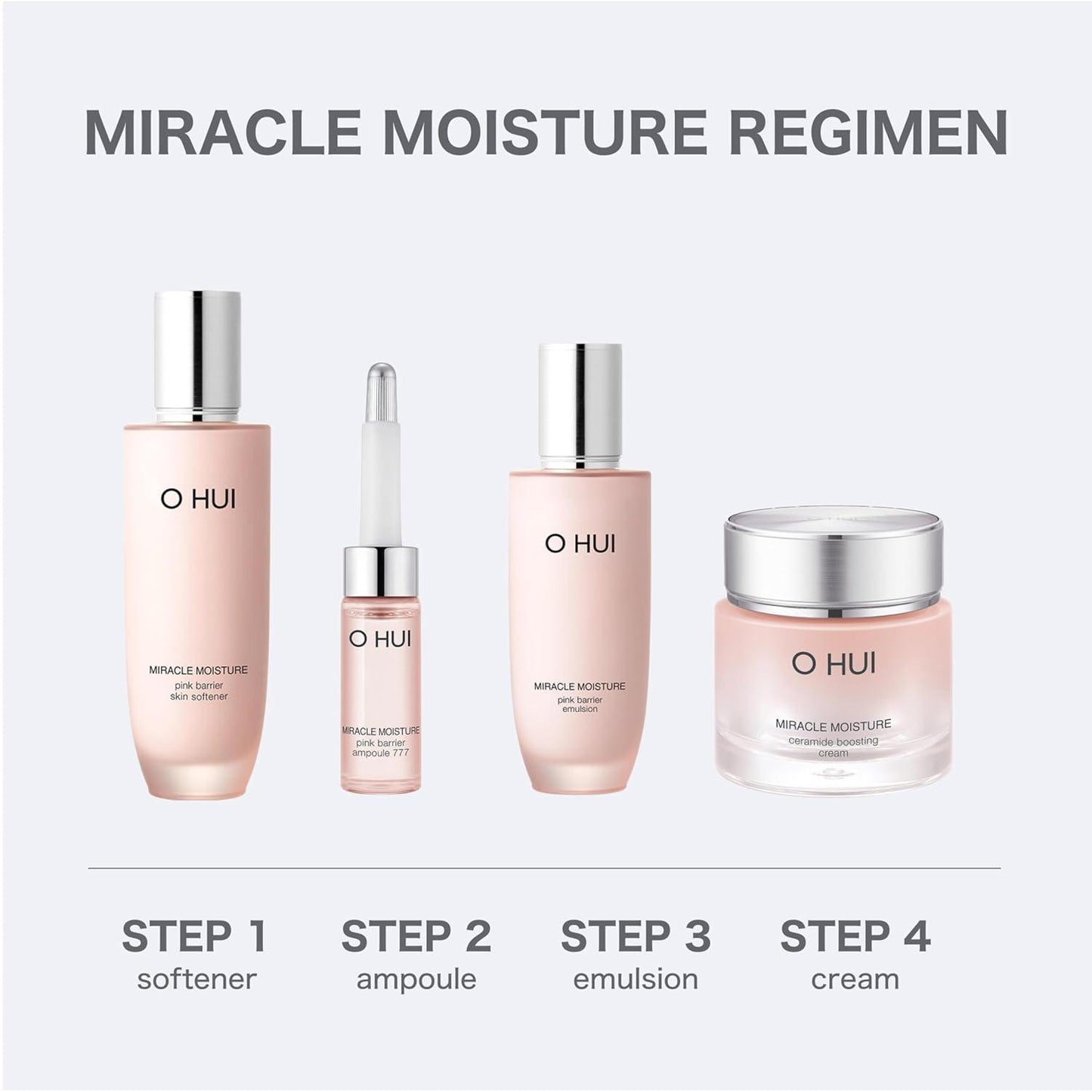 MIRACLE MOISTURE CERAMIDE BOOSTING CREAM 60ml