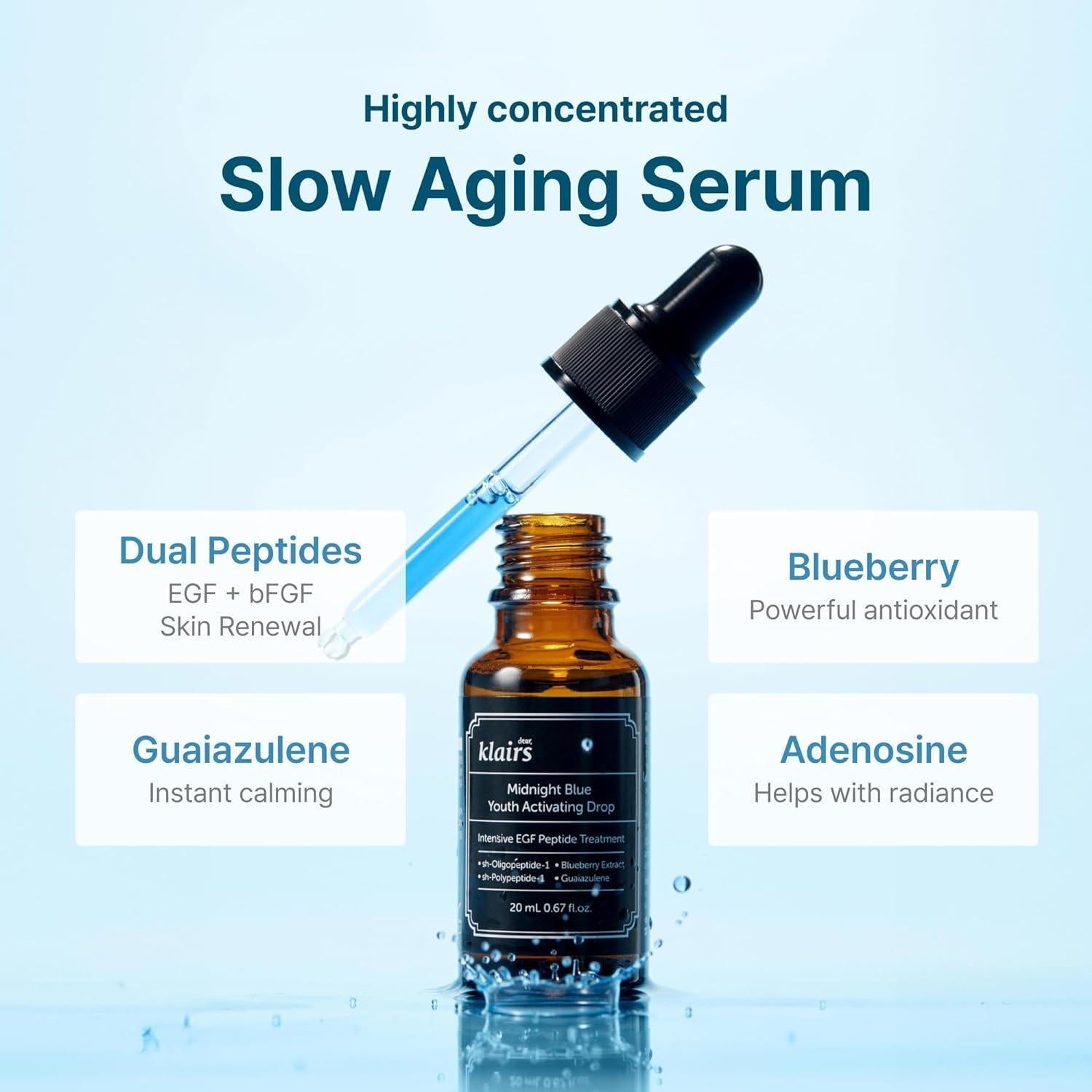 Midnight Blue Youth Activating Drop 20ml