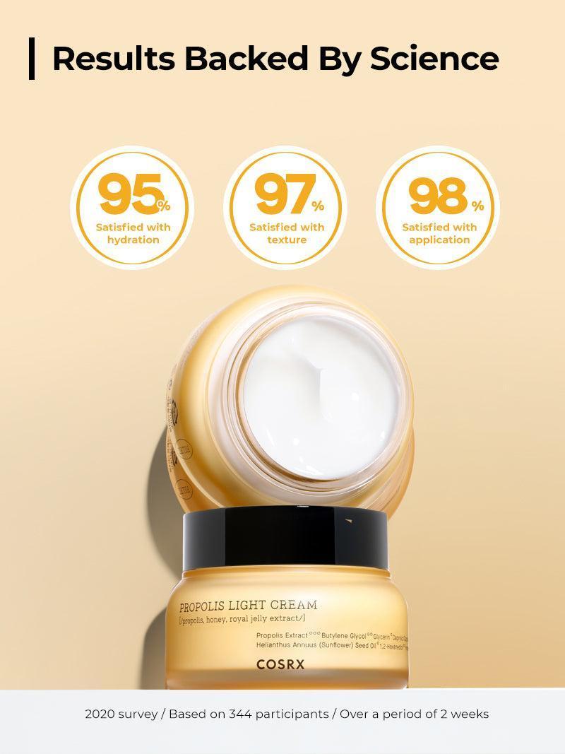 Full Fit Propolis Light Cream 65ml