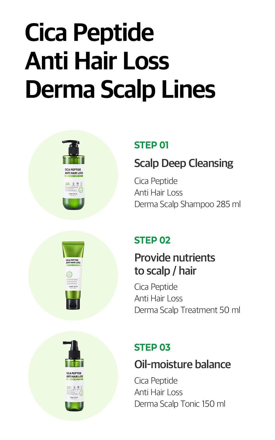Cica Peptide Anti Hair Loss Derma Scalp Shampoo 285ml