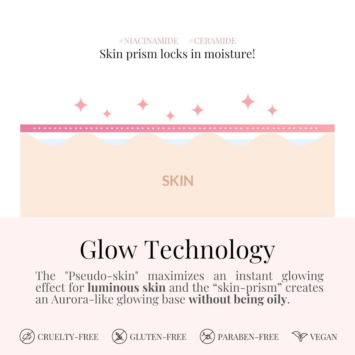 Inbetween Glow Priming Cream 30ml