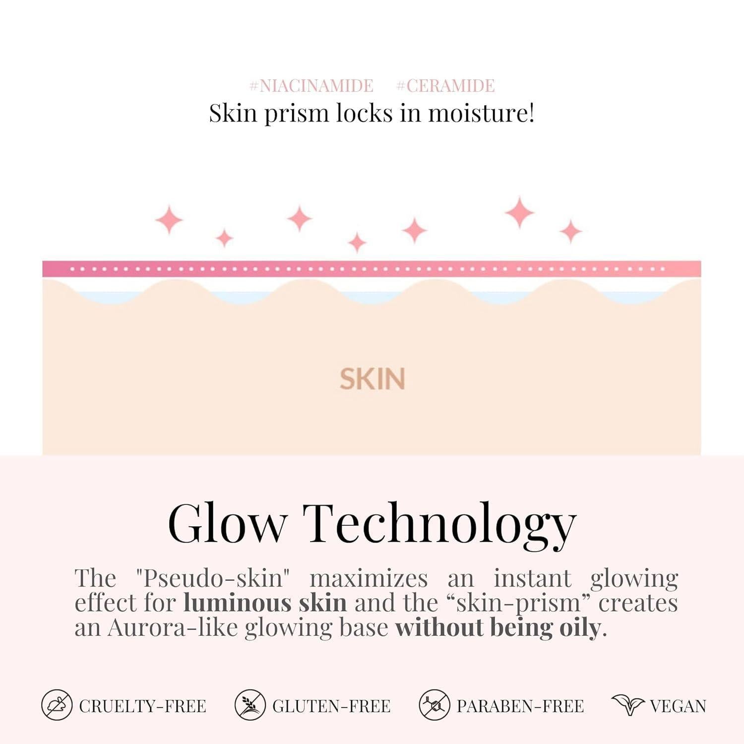 Inbetween Glow Priming Cream 30ml
