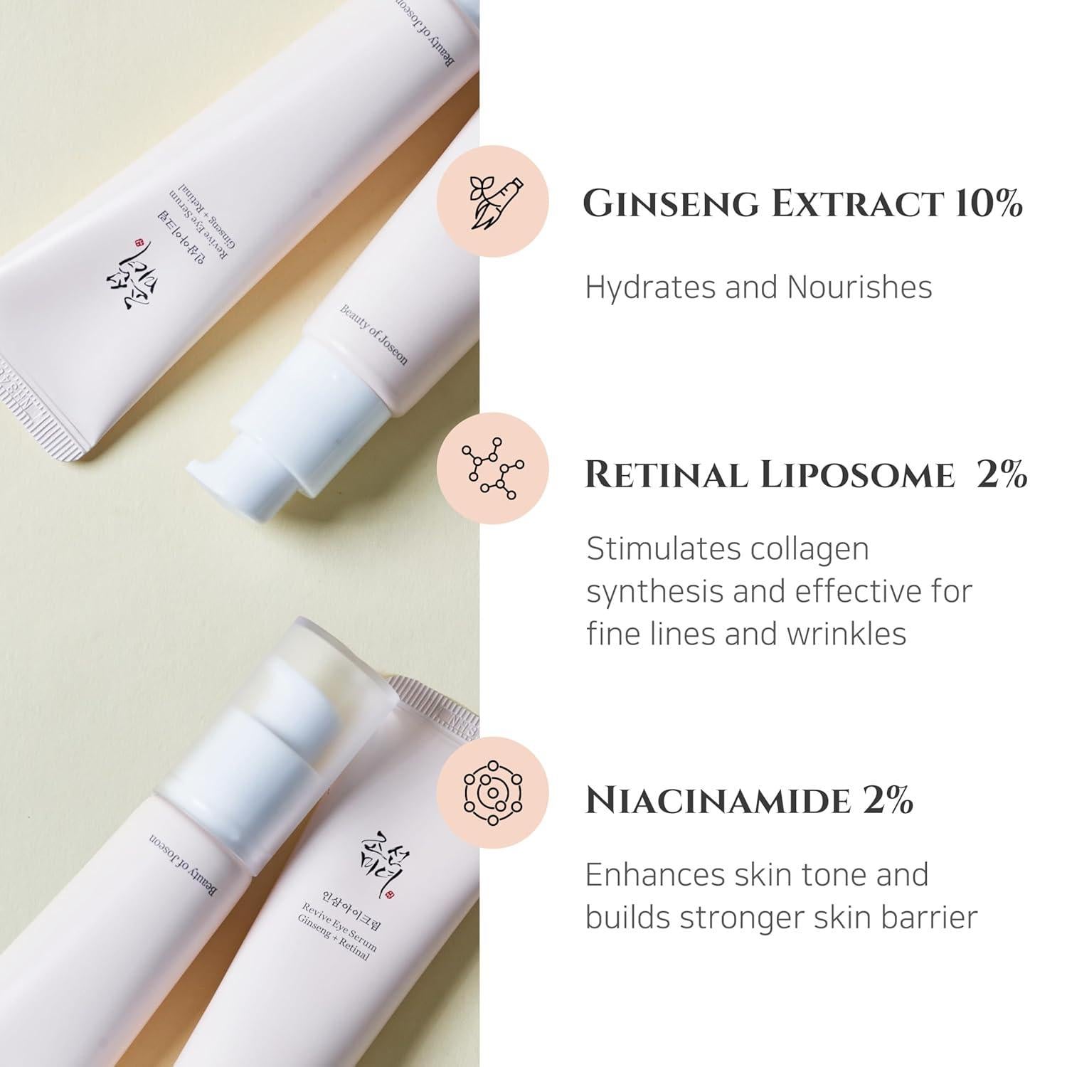 Revive Eye Serum : Ginseng + Retinal 30ml
