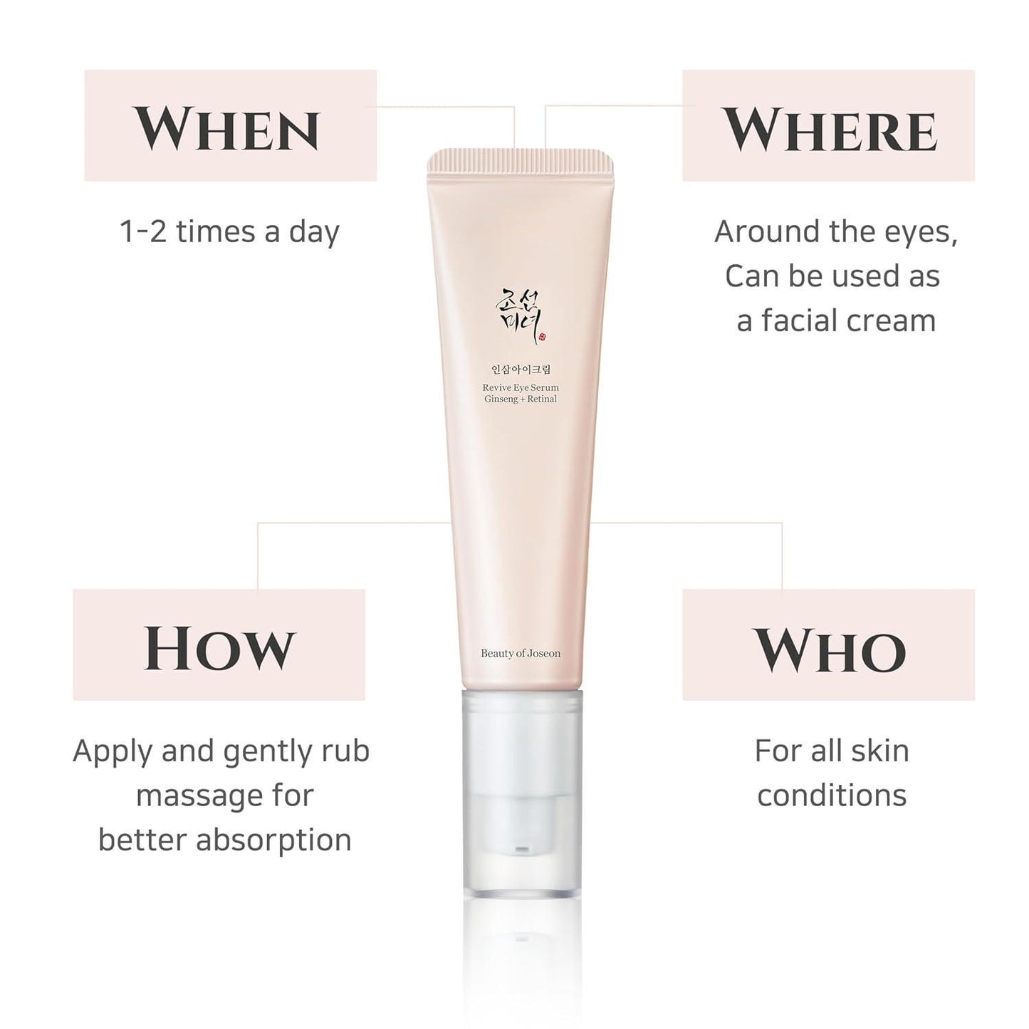 Revive Eye Serum : Ginseng + Retinal 30ml