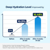 DIVE IN Low Molecular Hyaluronic Acid Cream 80ml
