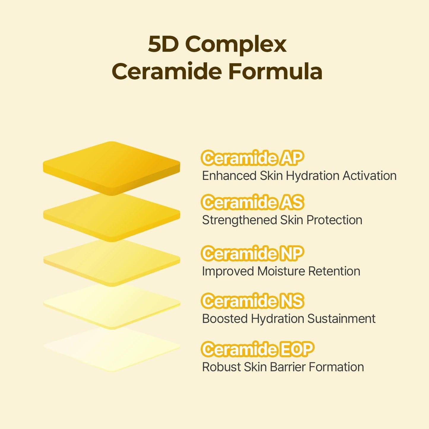 Solid In Ceramide Lip Essence 11ml