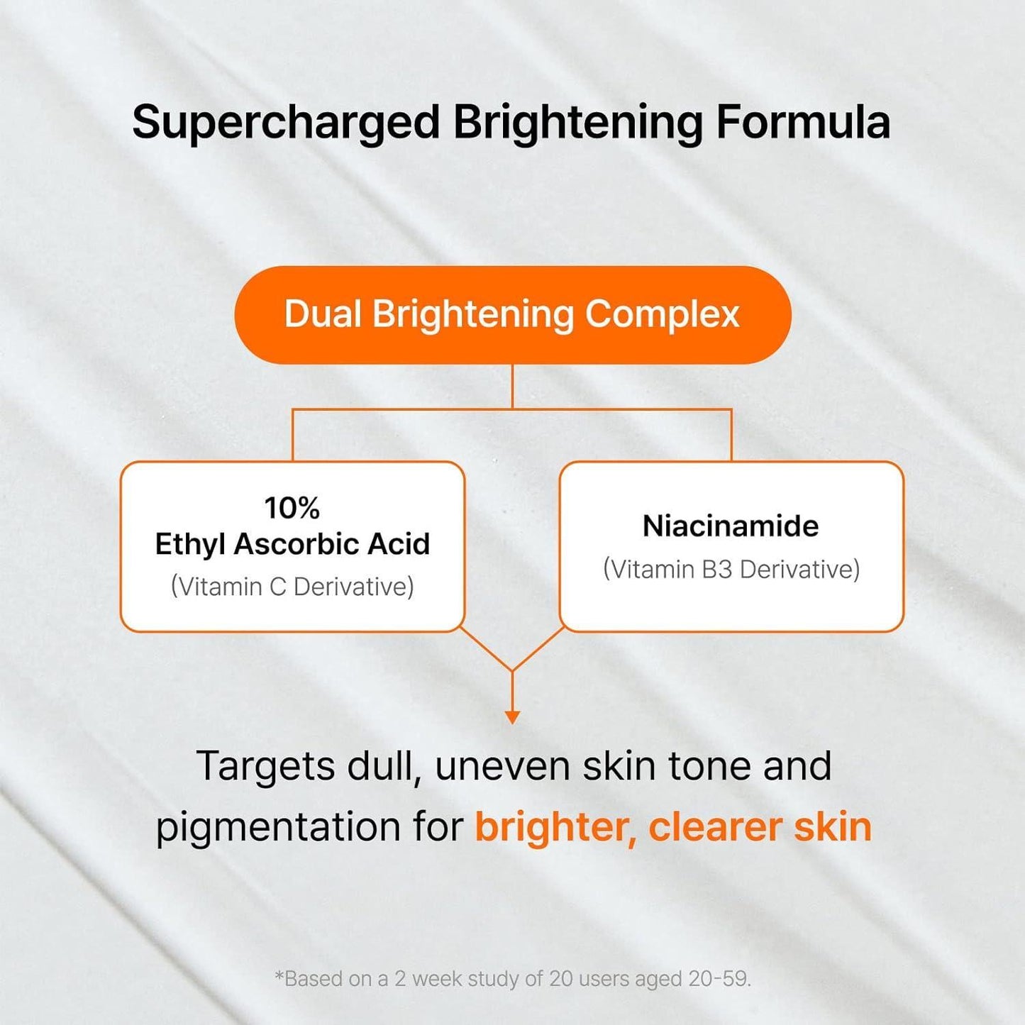 Freshly Juiced Vitamin Charging Serum 30ml