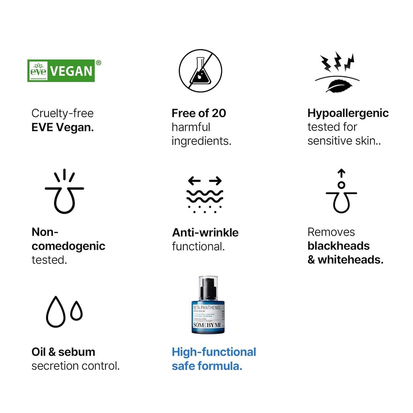 Beta Pantenol Repair Serum 30ml