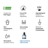 Beta Pantenol Repair Serum 30ml