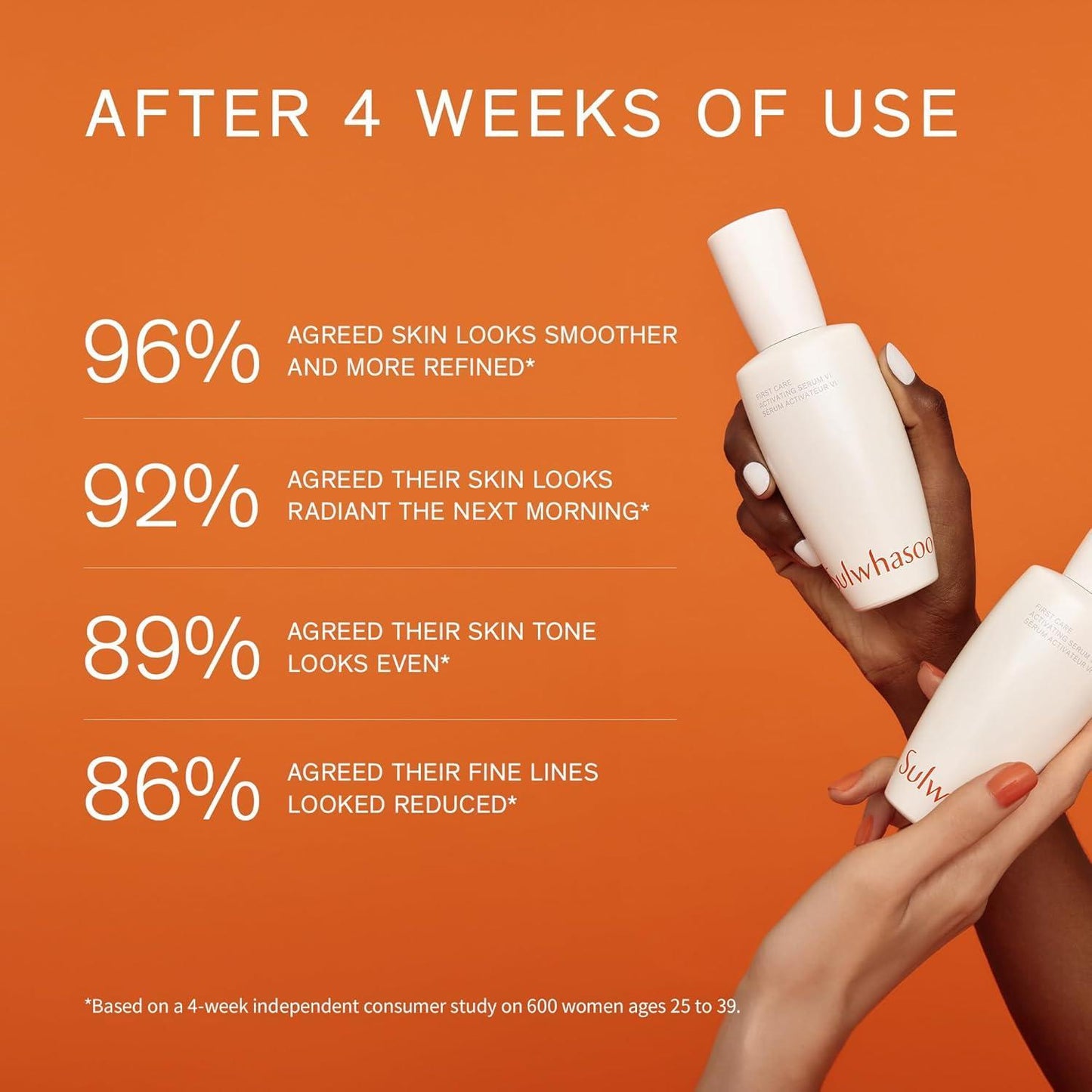 First Care Activating Serum VI 60ml