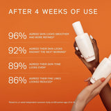 First Care Activating Serum VI 60ml