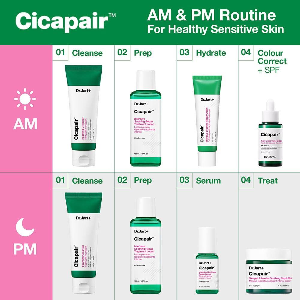 Cicapair Intensive Soothing Repair Treatment Lotion 150ml