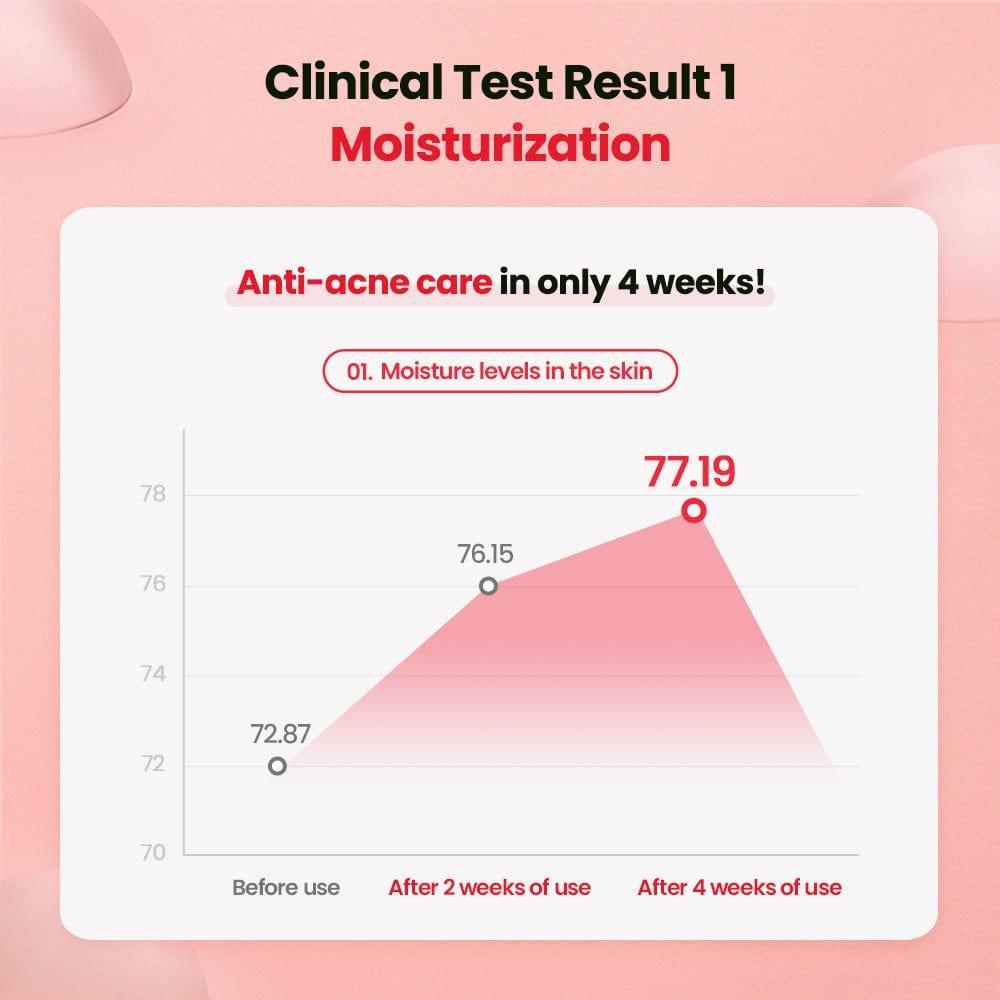 A' Clear Spot For Face Serum 45ml