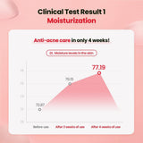 A' Clear Spot For Face Serum 45ml