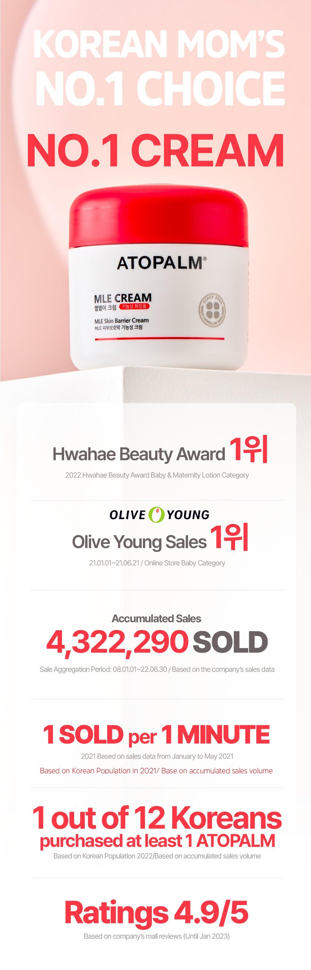MLE Cream 100ml