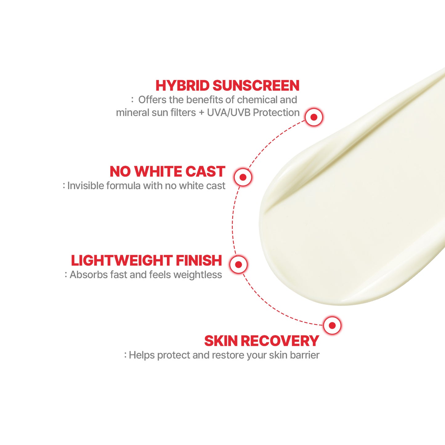 1+1 Laser UV Defense Sunscreen OTC 50ml+50ml