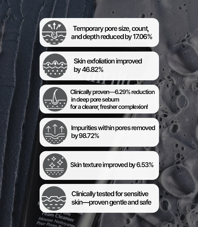 Black Salt & Charcoal Deep Pore Foam Cleanser 150ml