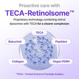 Madeca TECA RETINOLSOM 0.2 Firming Serum 30ml