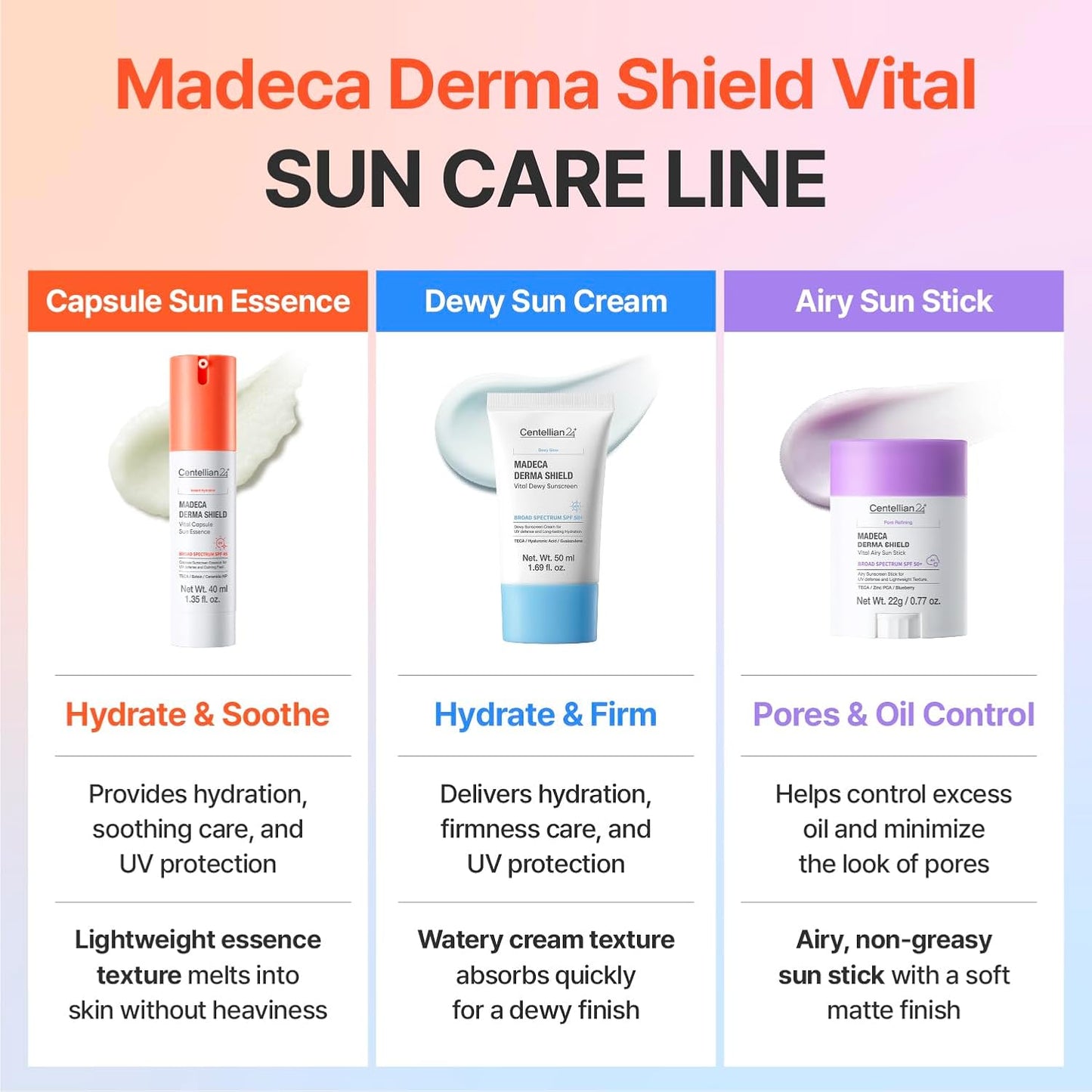 Madeca Derma Shield Vital Capsule Sun Essence (OTC) 40ml