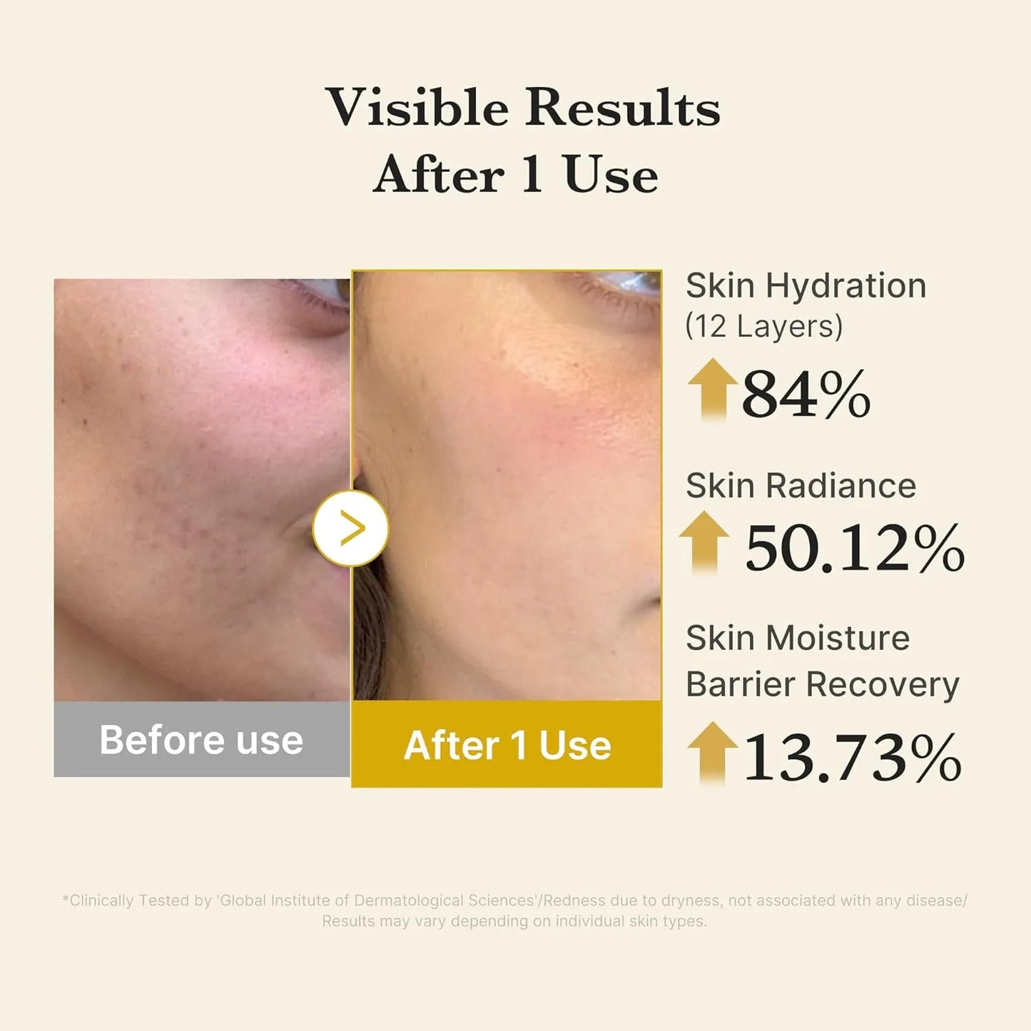 Kojic Acid Turmeric Vita Jelly Mist Serum 100ml