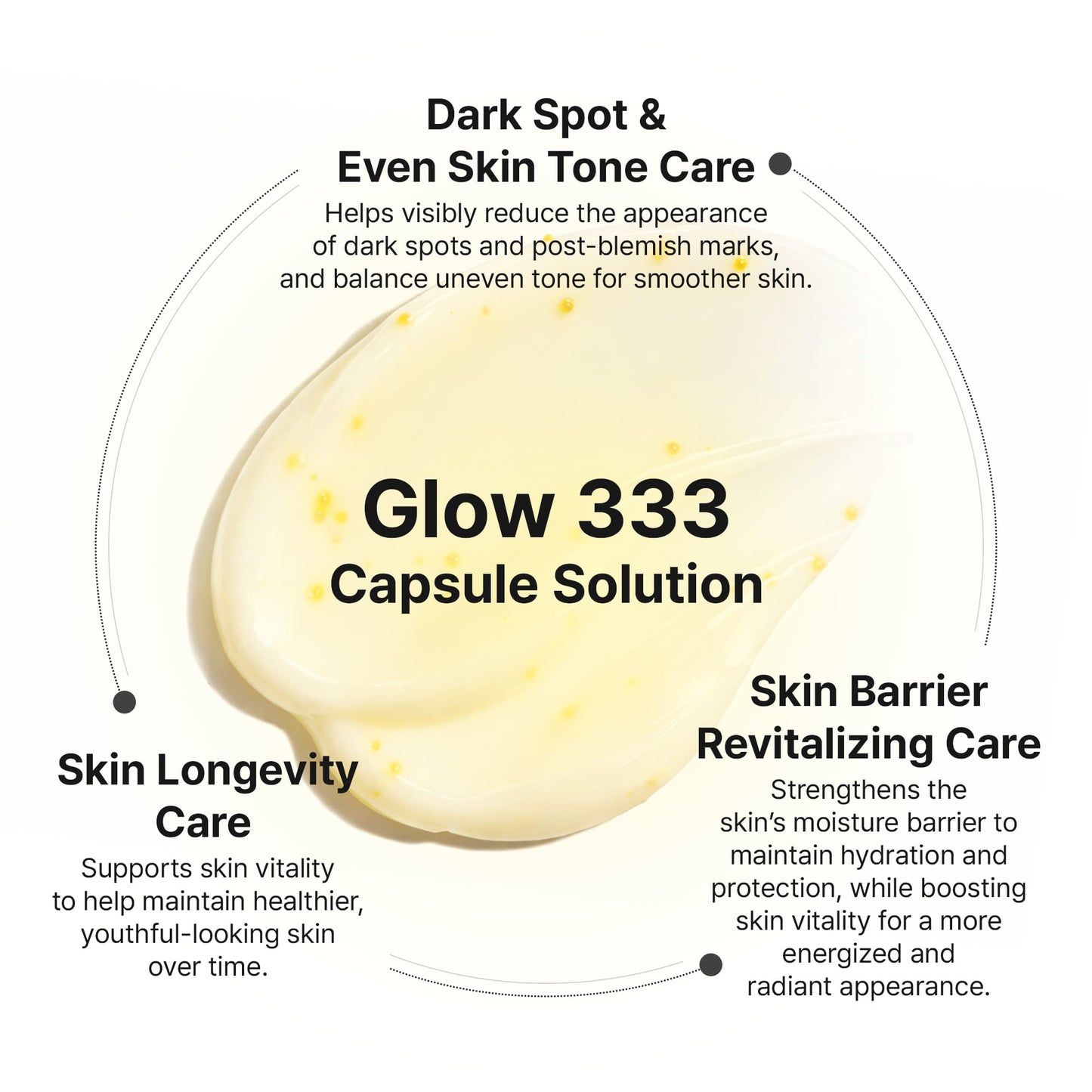 Glow 333 Capsule Cream 50ml