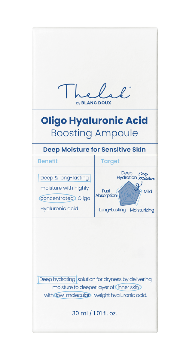 Oligo Hyaluronic Acid Boosting Ampoule 30ml