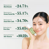 Fresh Lime Glow & Pore Refining Serum 50ml