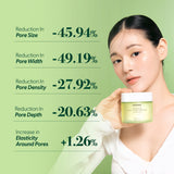 Fresh Lime Dewy & Pore Purifying Toner Pad 70ea(160ml)