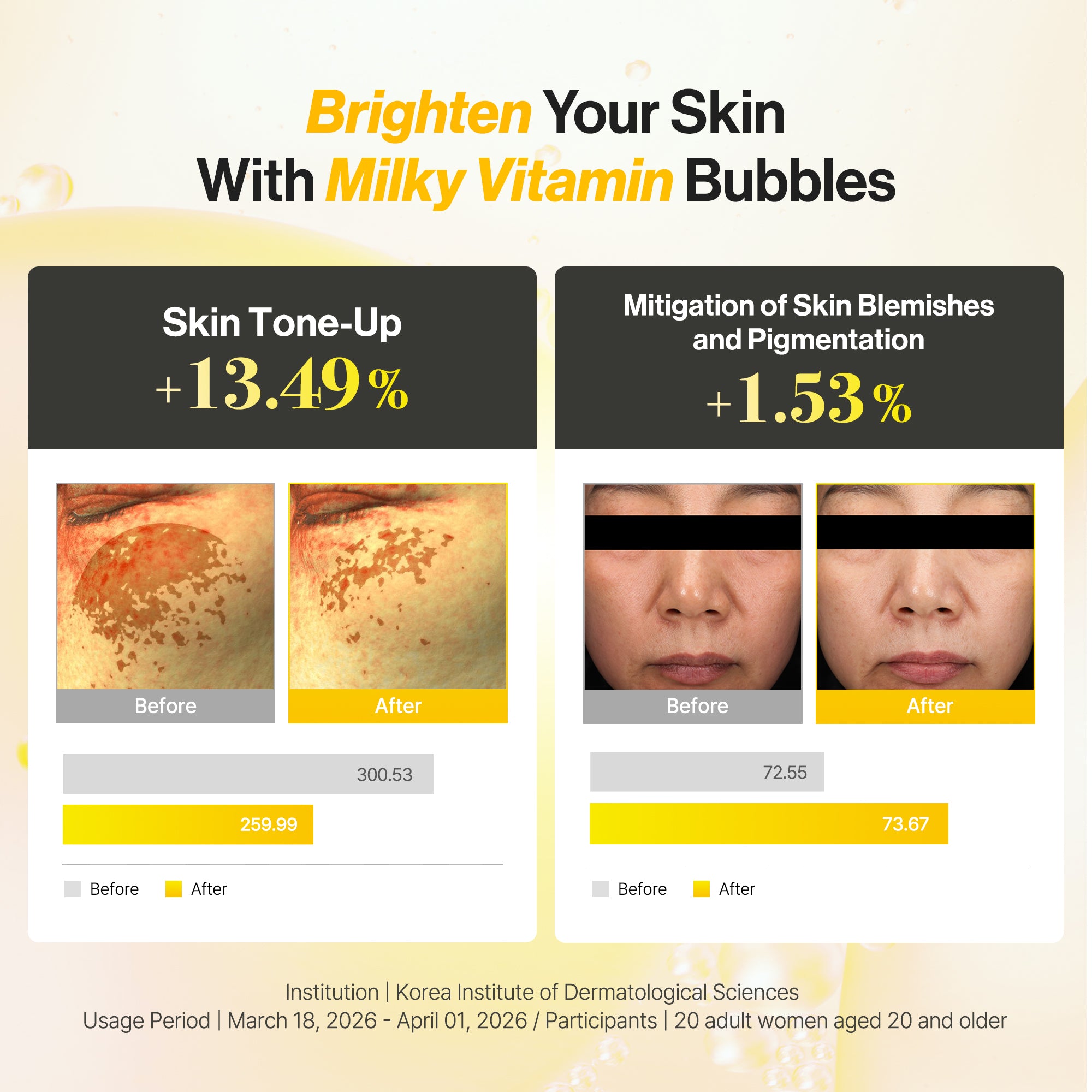 Vita C Niacinamide 5% Bubble-Shot Ampoule 90ml