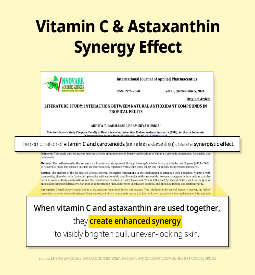 Vitamin C Astaxanthin Capsule Cream 50ml