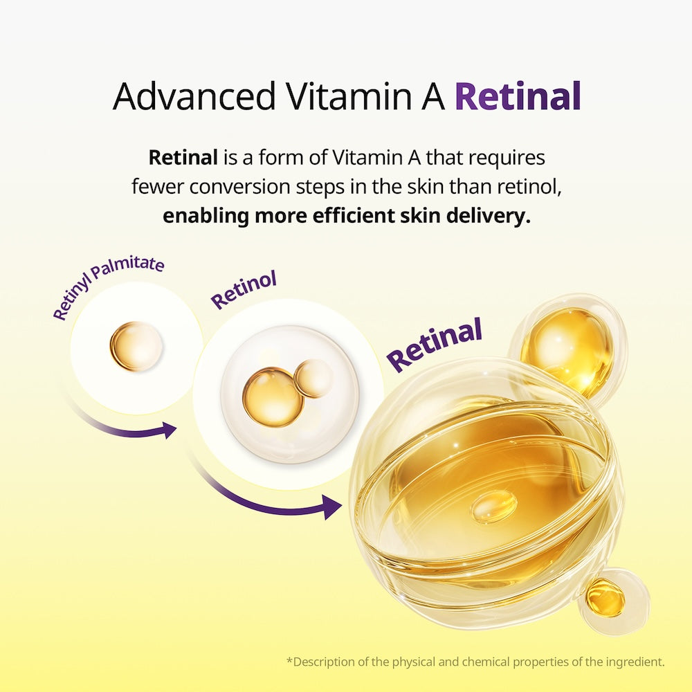 Retinal Peptide Hyaluronic Capsule Cream 50ml