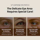 CAFFEINE Eye Patch 110ml*60ea