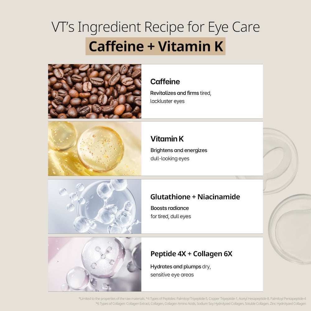 CAFFEINE Eye Patch 110ml*60ea