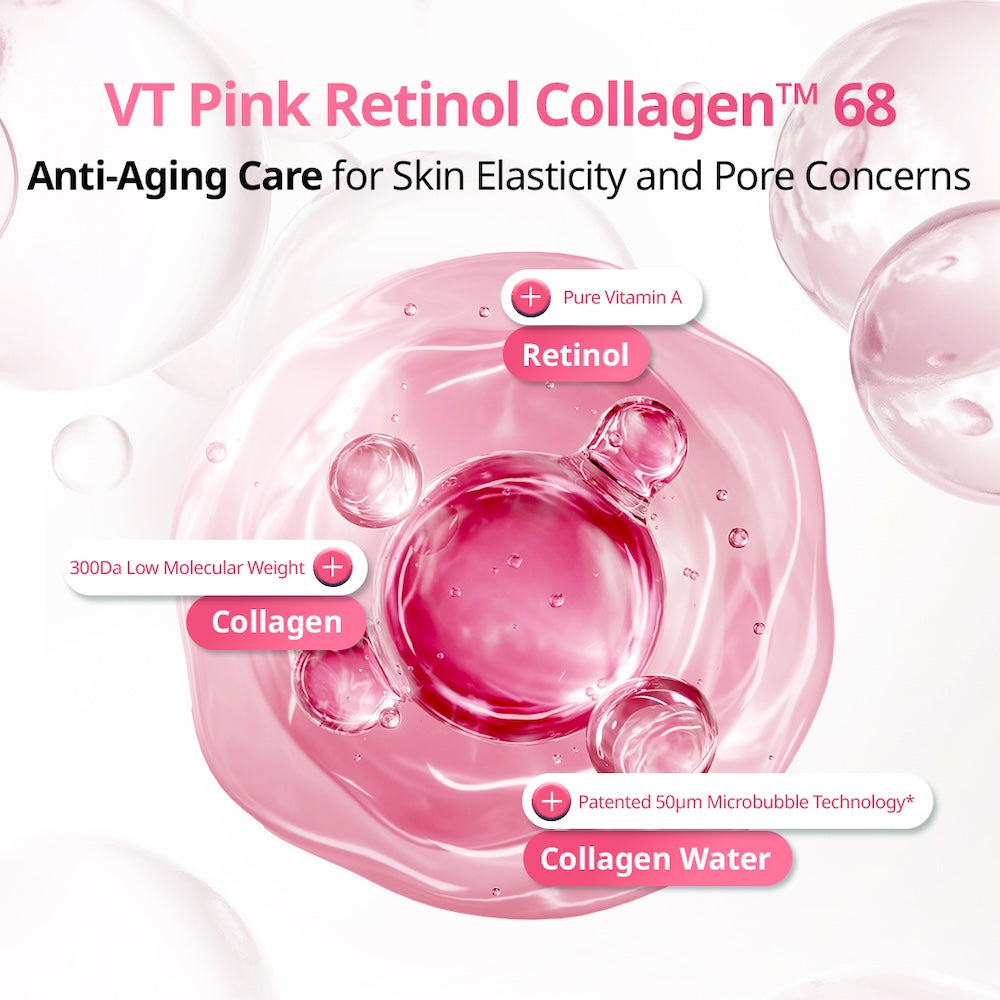 Retinol Collagen Pink Micro Bubble Serum 70ml