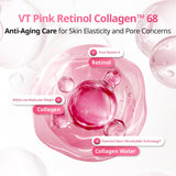 Retinol Collagen Pink Micro Bubble Serum 70ml