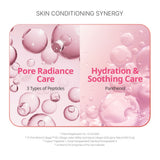 Retinol Collagen Pink Micro Bubble Serum 70ml