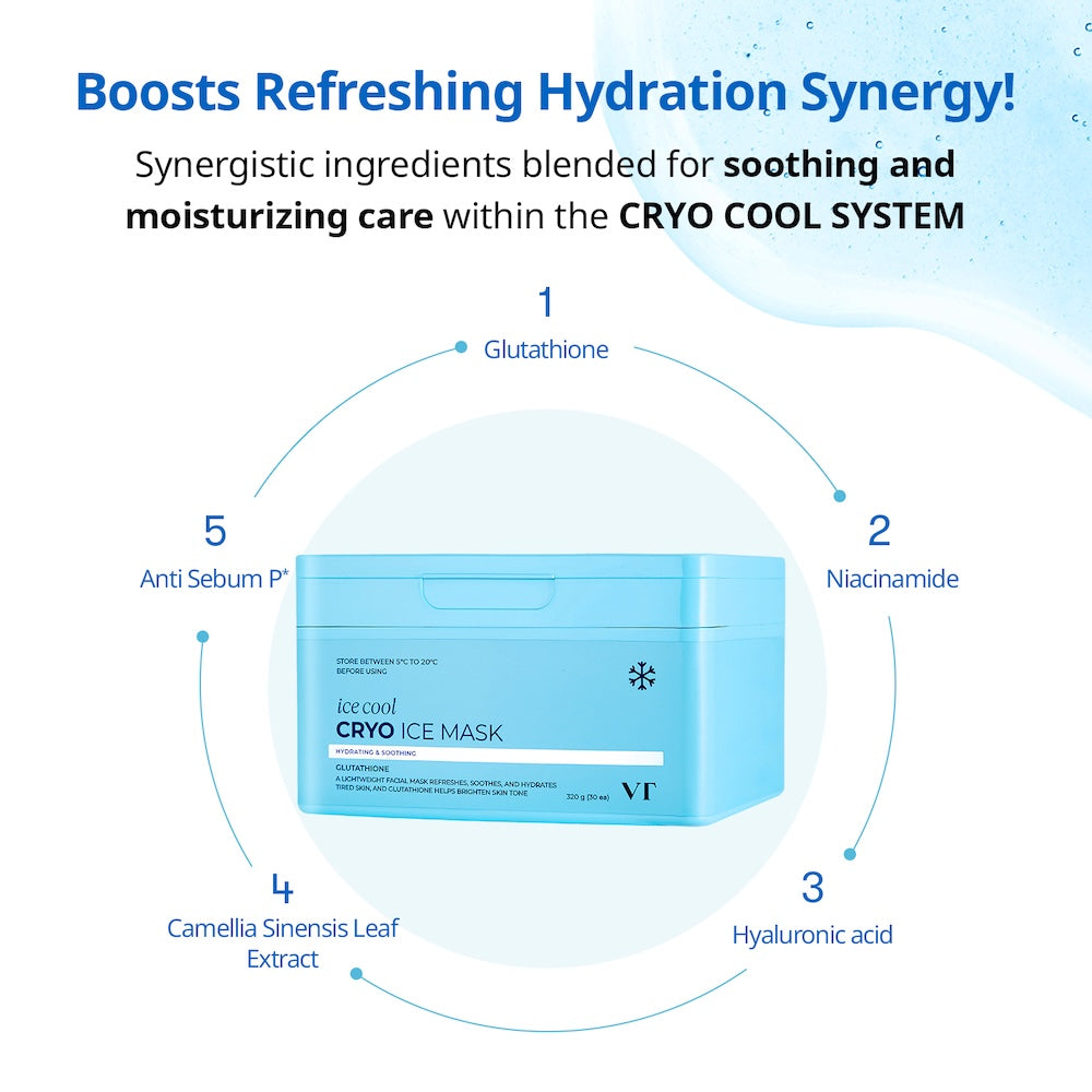 Cryo Ice Mask 320g*30ea