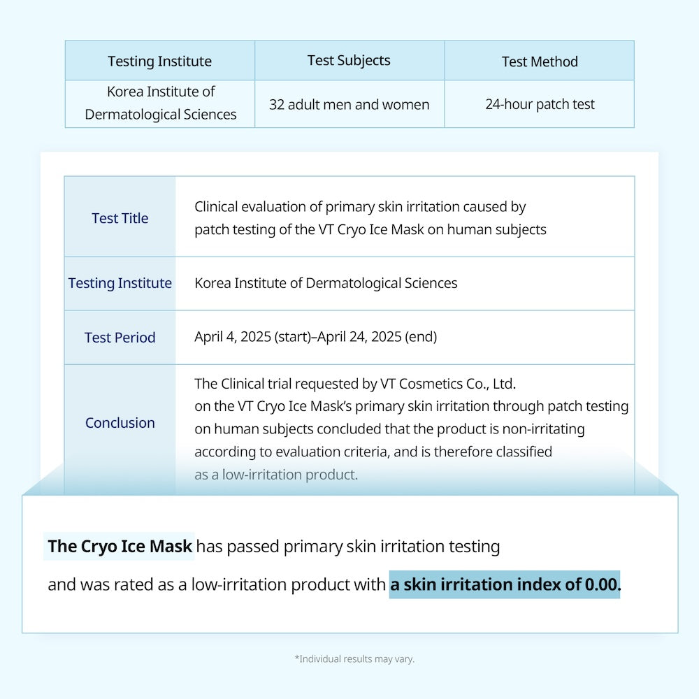 Cryo Ice Mask 320g*30ea