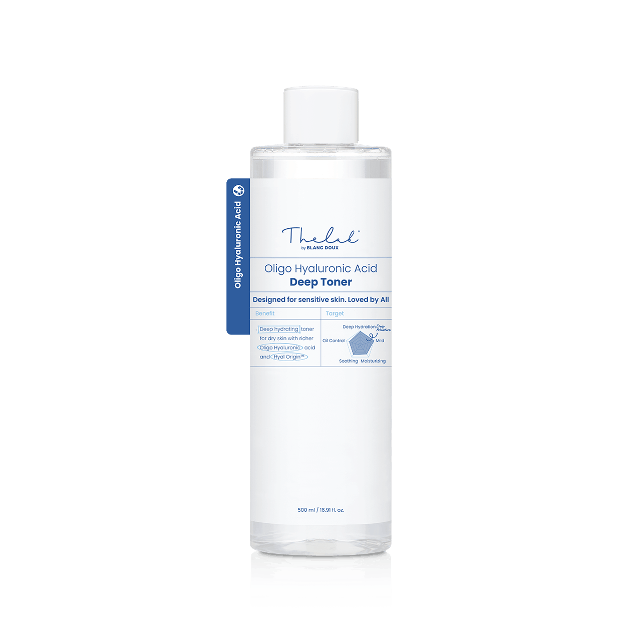 [THE LAB by BLANC DOUX] Oligo Hyaluronic Acid Deep Toner - 4 Sizes